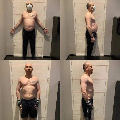 Focus on Momentum - İstanbul Üsküdar