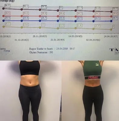 mery pilates görsel 3